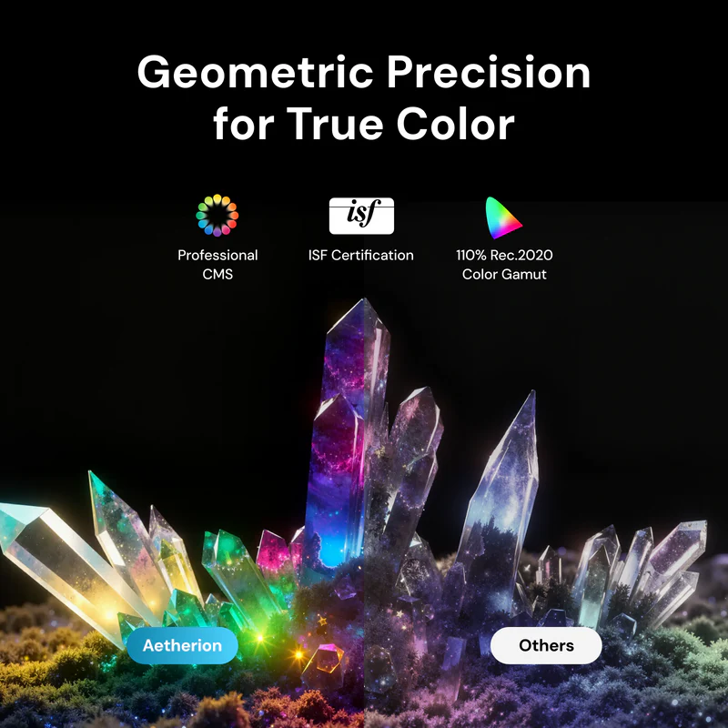 Aetherion Pro RGB Laser UST Projector [4]