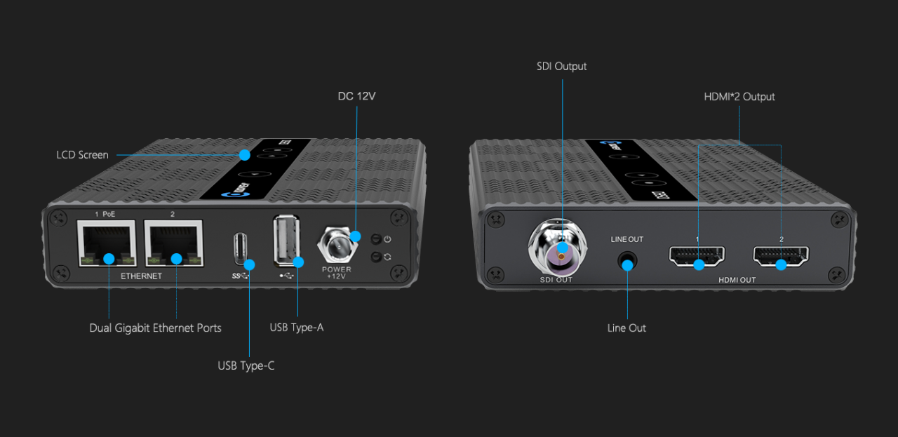 Kiloview D350 4K Multi-functional Decoder [7]