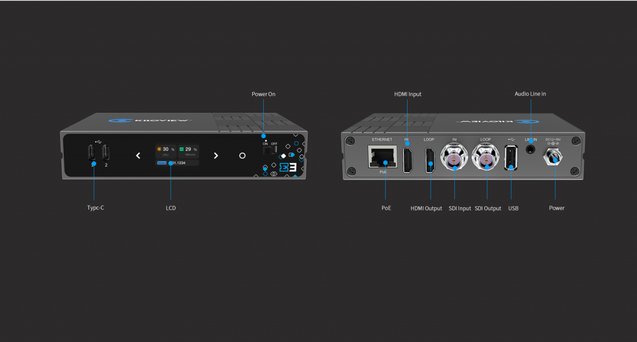 Kiloview E3 Dual-Channel 4K HDMI & 3G-SDI HEVC Video Encoder [5]
