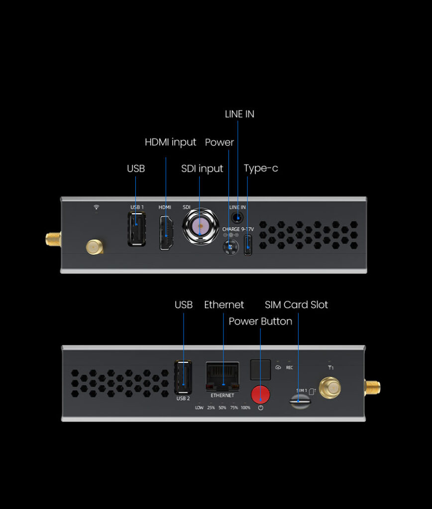 Kiloview P3 Mini 4G Wireless Bonding Encoder [5]