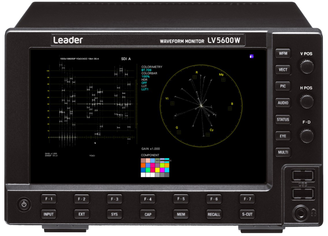 Leader Waveform Monitors [2]