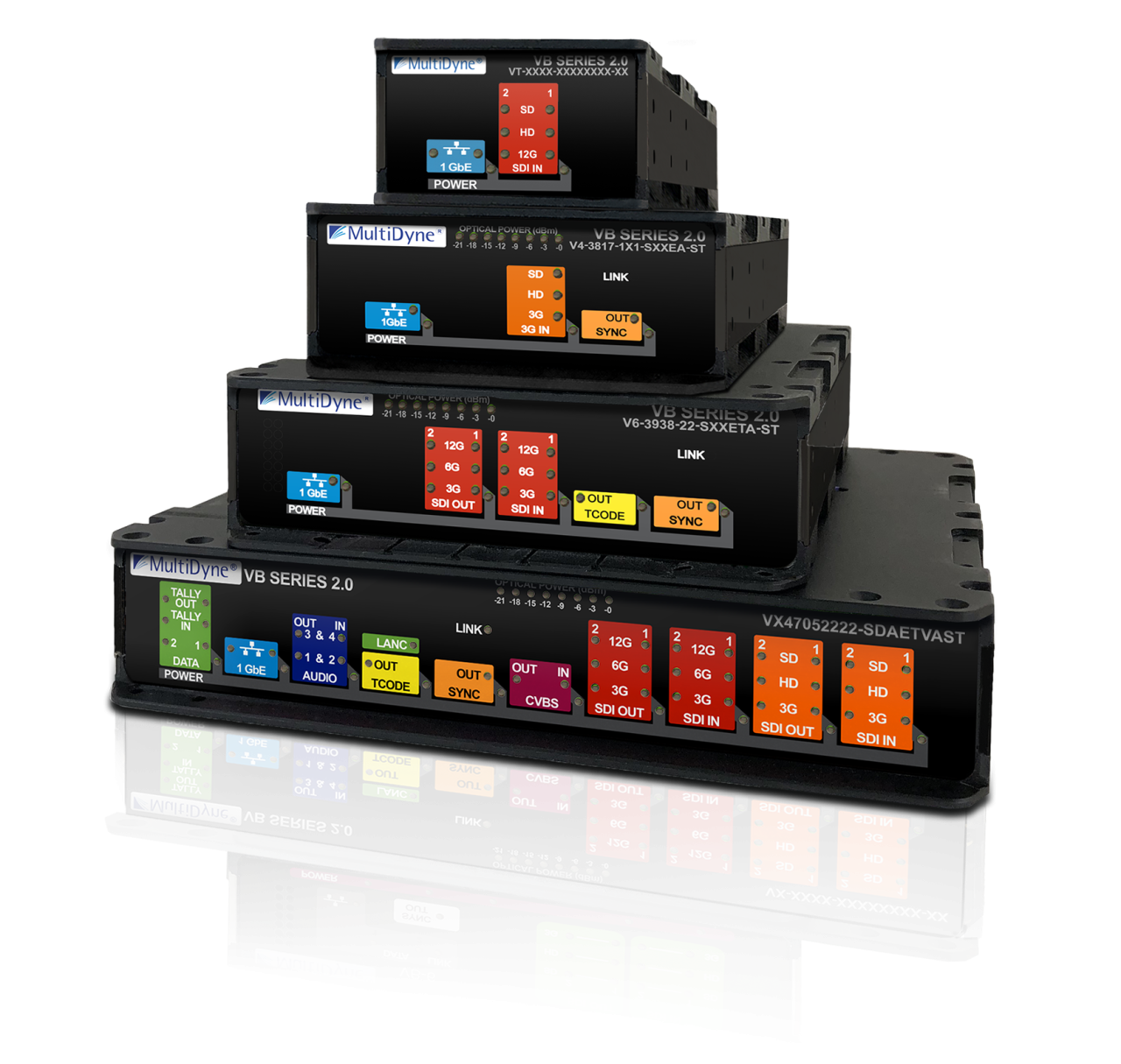 MultiDyne Video & Fiber Optic Systems [3]