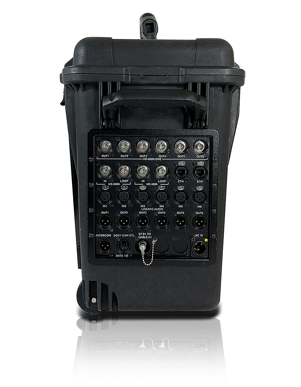 MultiDyne Video & Fiber Optic Systems [5]
