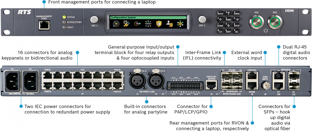 Sistem de intercomunicatie digital RTS ODIN OMNEO digital intercom [3]