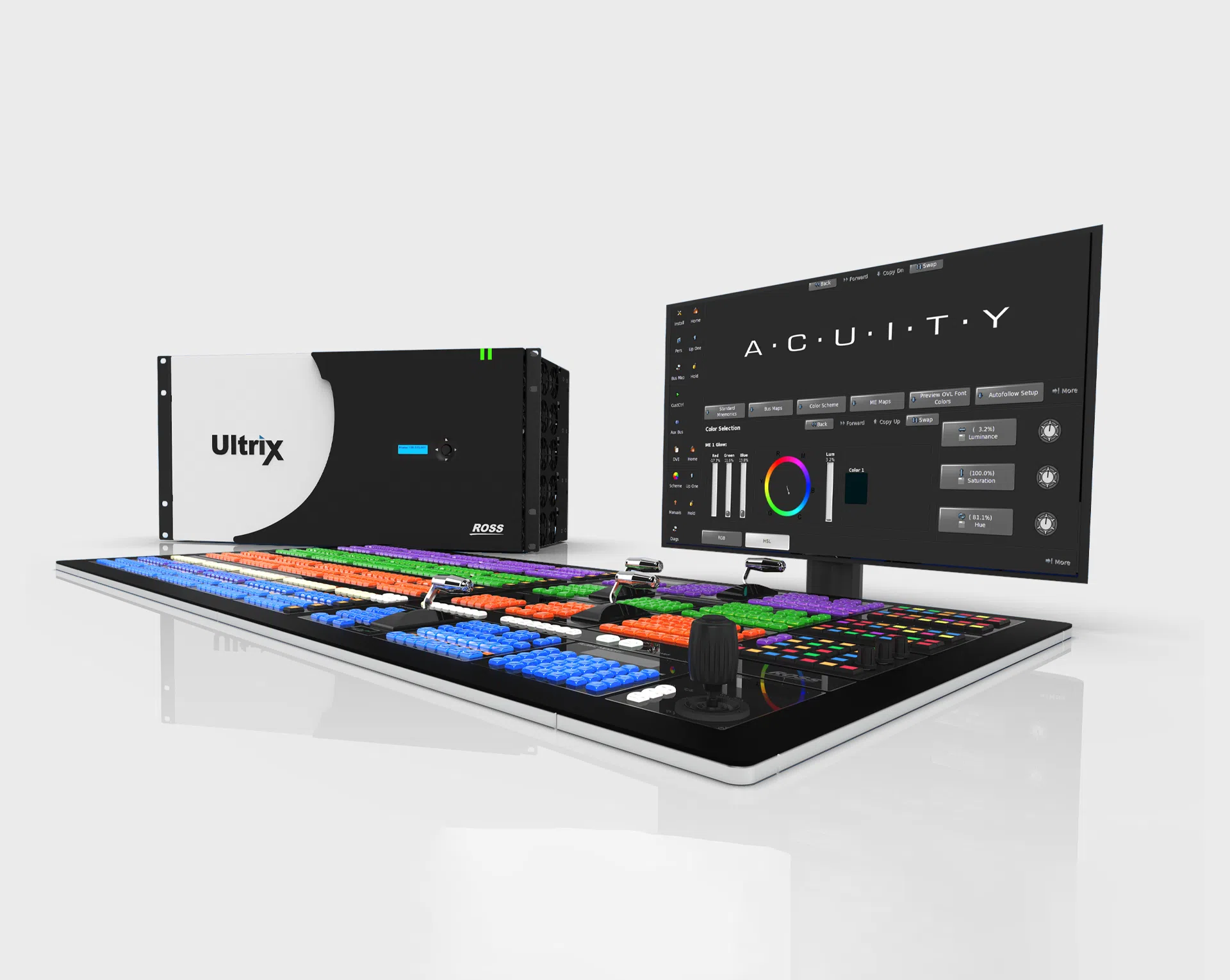 Productie live - Mixer video profesional - Ross Ultrix Acuity