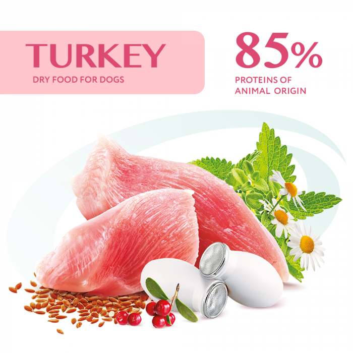 Hrana uscata completa Optimeal pentru caini adulti de talie medie, Curcan, 12kg [4]