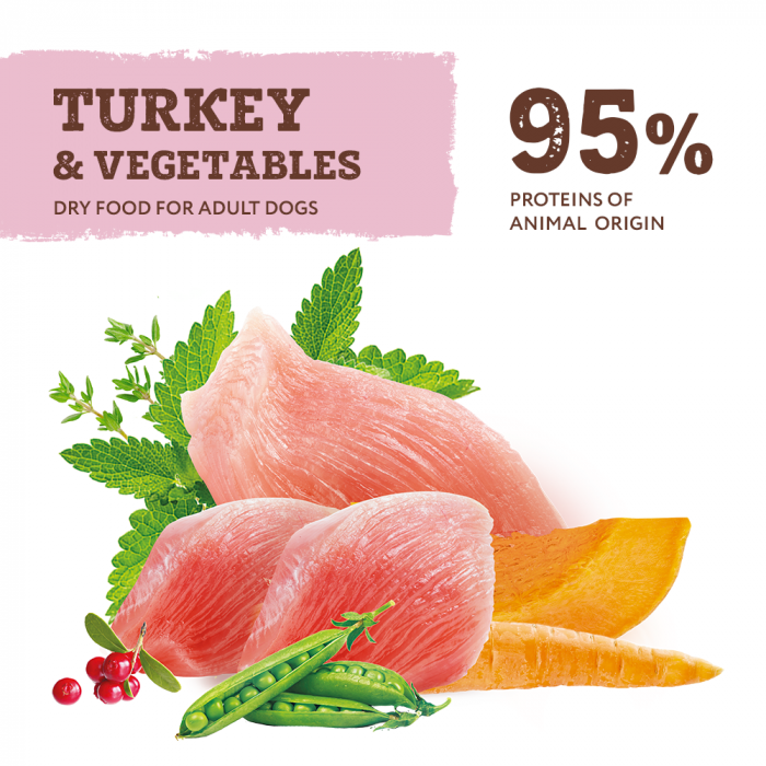 OPTIMEAL Grain Free, Hrana uscata fara cereale caini adulti, Toate rasele, Curcan si legume, 10kg [2]