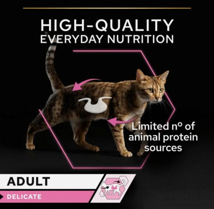PURINA PRO PLAN Cat Delicate [3]