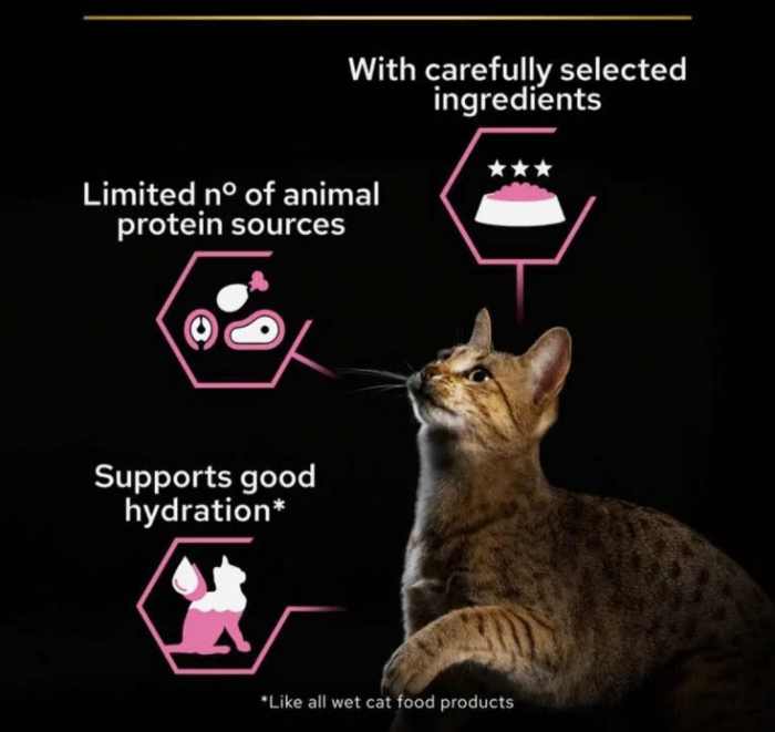 PURINA PRO PLAN Cat Delicate [2]