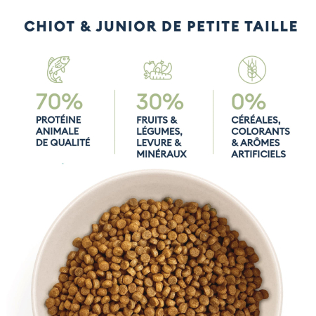 MARLY&DAN HRANA USCATA PENTRU CAINI JUNIORI DE TALIE MICA 4kg [1]