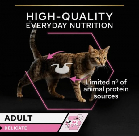 PURINA PRO PLAN Cat Delicate [2]