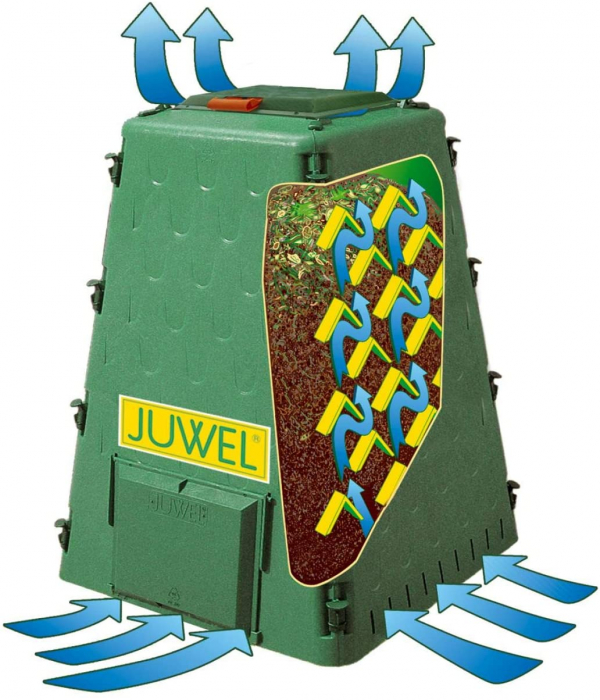 Compostor Juwel Aeroquick-Termo 420 L,  All Season, Rezistent-UV si Capac de protectie impotriva vantului [2]