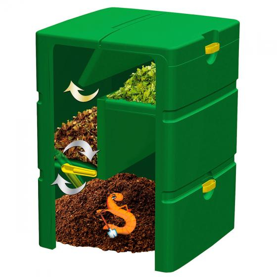 Compostor Juwel Aeroplus 6000 Inteligent, Sistem Multicameral 600 L [5]