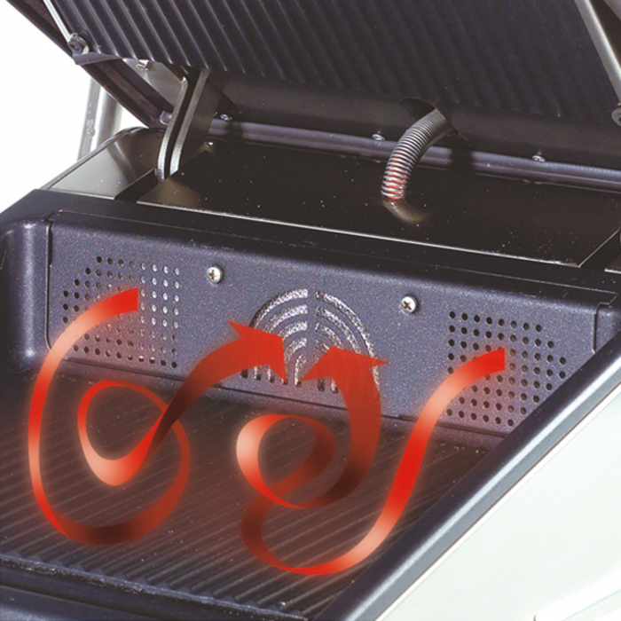 Sandwich Maker Unix Grill Panini Profesional 1450 W [8]