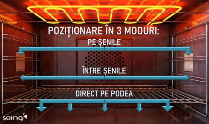 Tava Patiserie Soing, Dreptunghiulara, Aluminiu 2 mm, 45,5 x 34 cm, All around 45° [5]