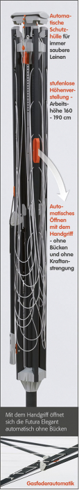 uscator-rufe-juwel-rotativ-futura-elegant-xxl [2]