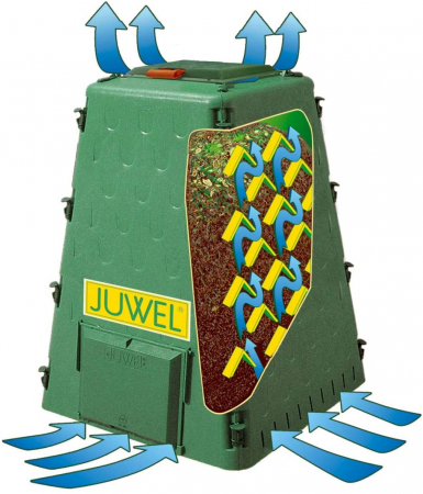 Compostor Juwel Aeroquick-Termo 290 L,  All Season, Rezistent-UV si Capac de protectie impotriva vantului [1]