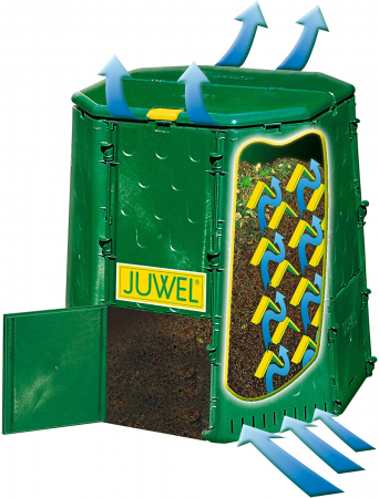 Compostor Juwel  Premium-Aeroquick-Termo 690 L, All Season, Rezistent-UV [3]