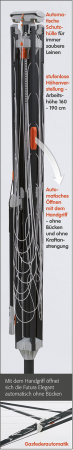 uscator-rufe-juwel-rotativ-futura-elegant-xxl [1]