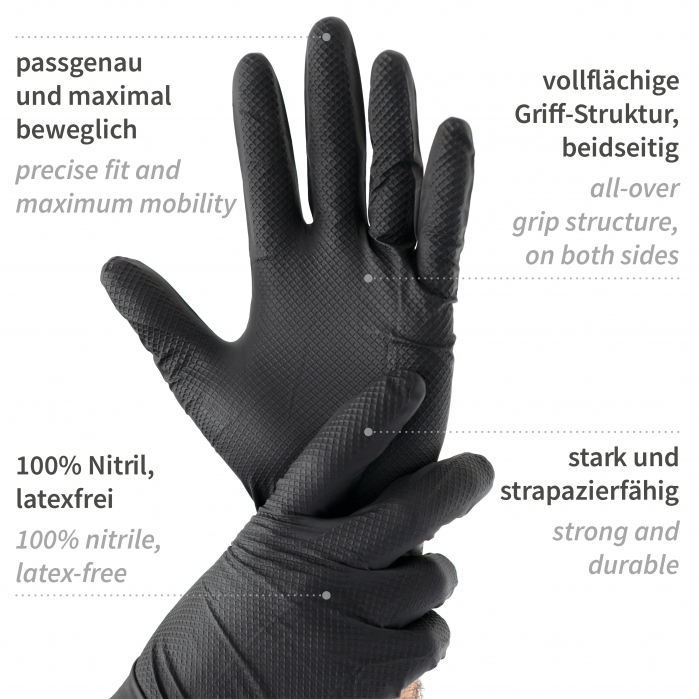Manusi unica folosinta POWER GRIP - nitril  fara pudra - anti-alunecare  cu grip - 50 buc [3]