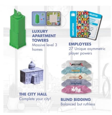 Produse noi - Magnate: Tycoon Mini-Expansions (Limba Engleza)