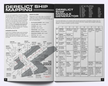 Mothership RPG - Dead Planet (Limba Engleza) [1]