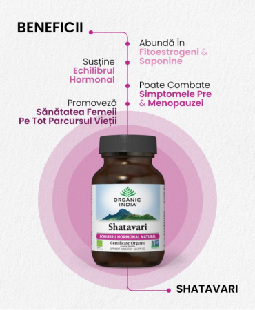 Shatavari,  Echilibru Hormonal Natural, Lactatie, Fertilitate, 60 cps [1]