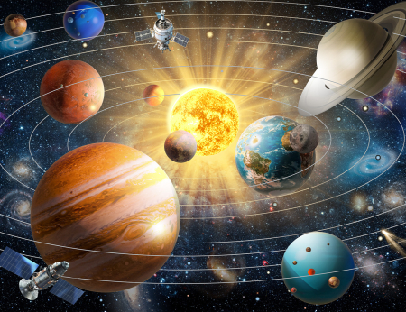 Fototapet Pentru Copii - Sistemul Solar [3]