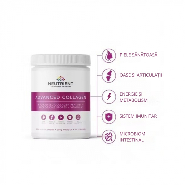 Advanced Collagen Powder (350 grame), Neutrient [3]