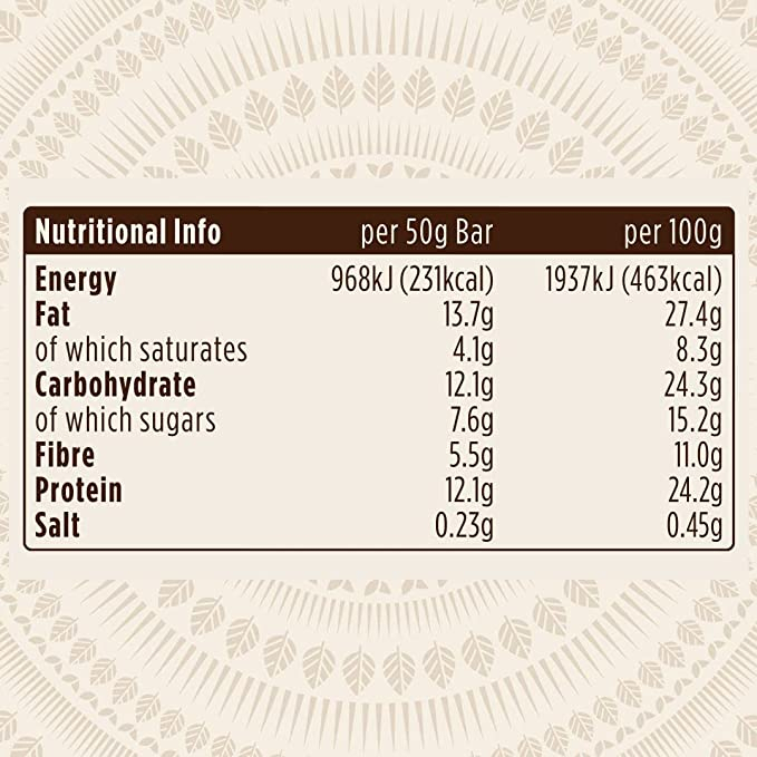 Baton Proteic cu Ciocolata si Arahide 50g [2]