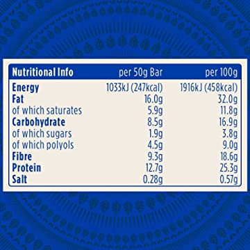 Baton Proteic Keto cu Ciocolata, Portocale si Arahide 50g [4]
