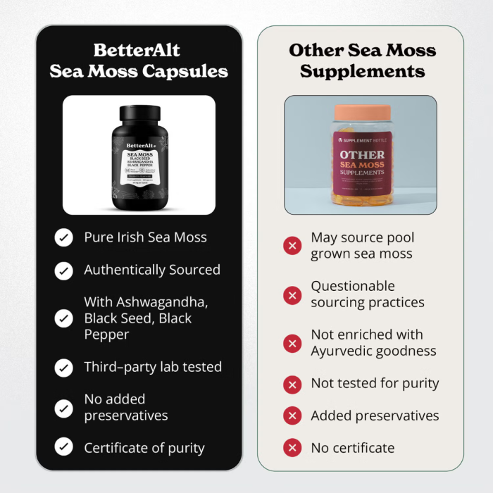 Better Alt Sea Moss, Formula Cu Alge Marine, Chimen Negru Si Ashwagandha, 120 Cps [9]