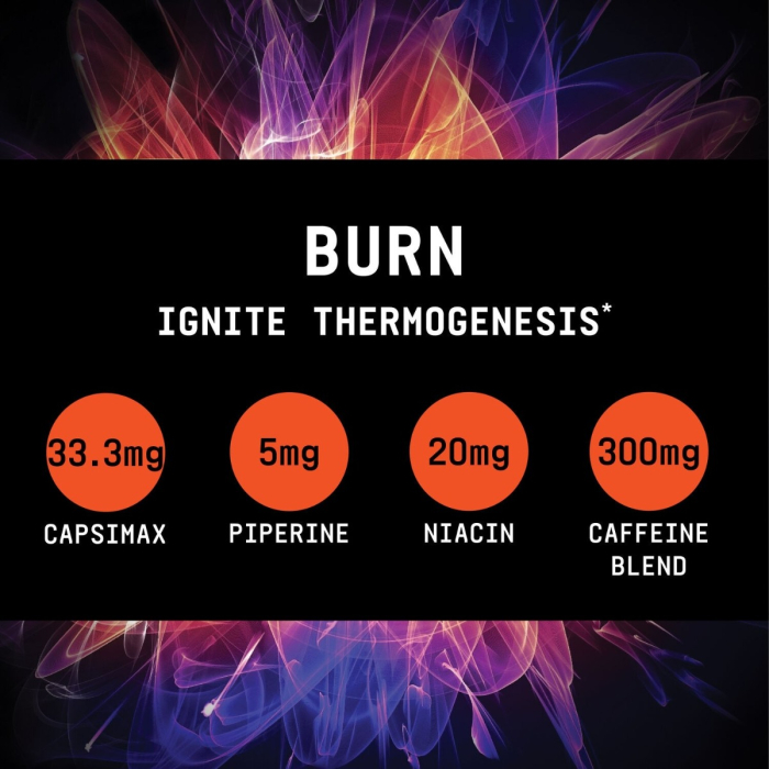 Beyond Raw Burn Mf, Termogenic Arzator De Grasimi, 90 Cps [4]