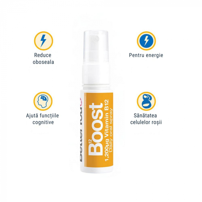 Boost B12 Oral Spray (25 ml), BetterYou [4]