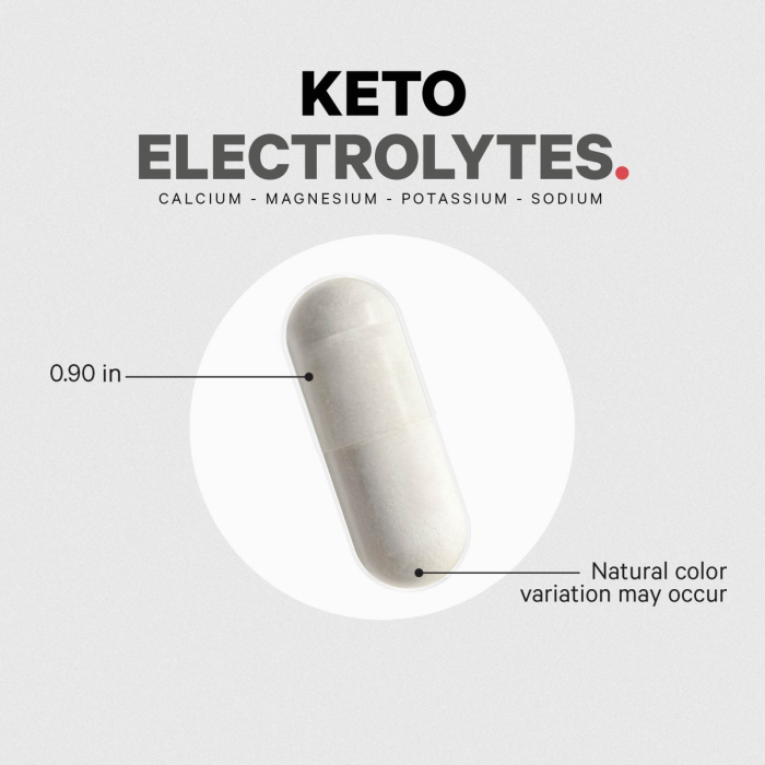 Codeage Keto Electrolytes, Electroliti Pentru Dieta Keto,180 Cps [4]