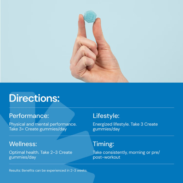 Create Wellness Creatine Monohydrate Gummies, Creatina Monohidrata Cu Aroma De Blue Raspberry, 45 Jeleuri [10]