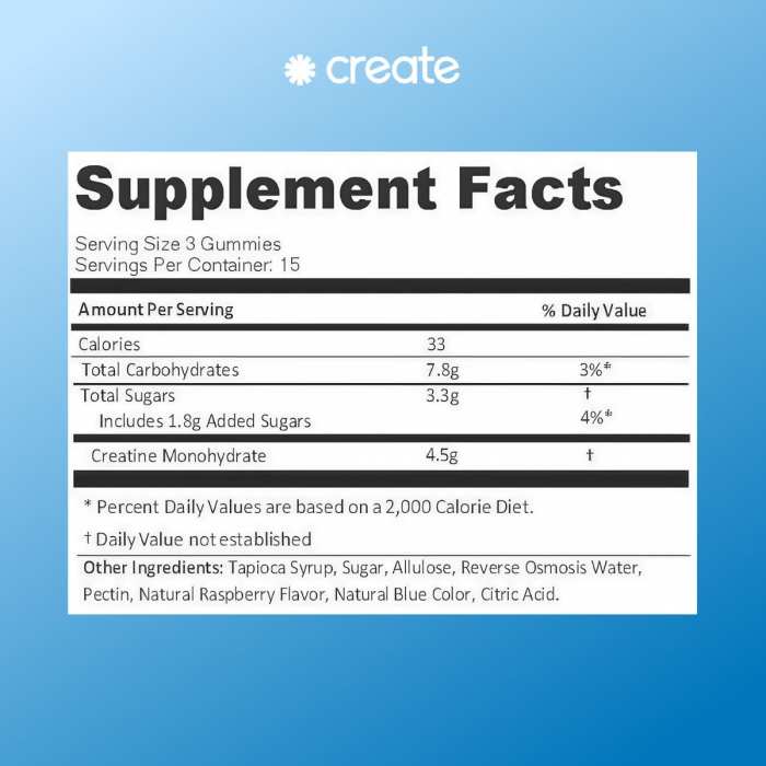 Create Wellness Creatine Monohydrate Gummies, Creatina Monohidrata Cu Aroma De Blue Raspberry, 45 Jeleuri [2]