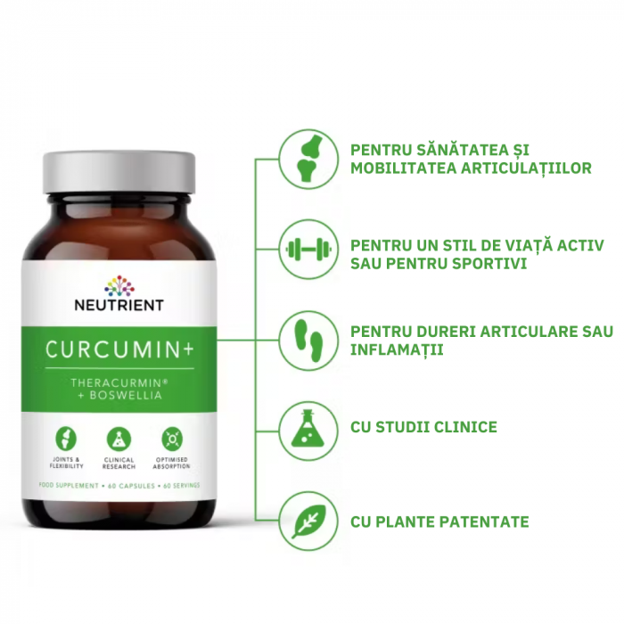 Curcumin Theracurmin Plus Boswellia Phytosome (60 capsule), Neutrient [14]