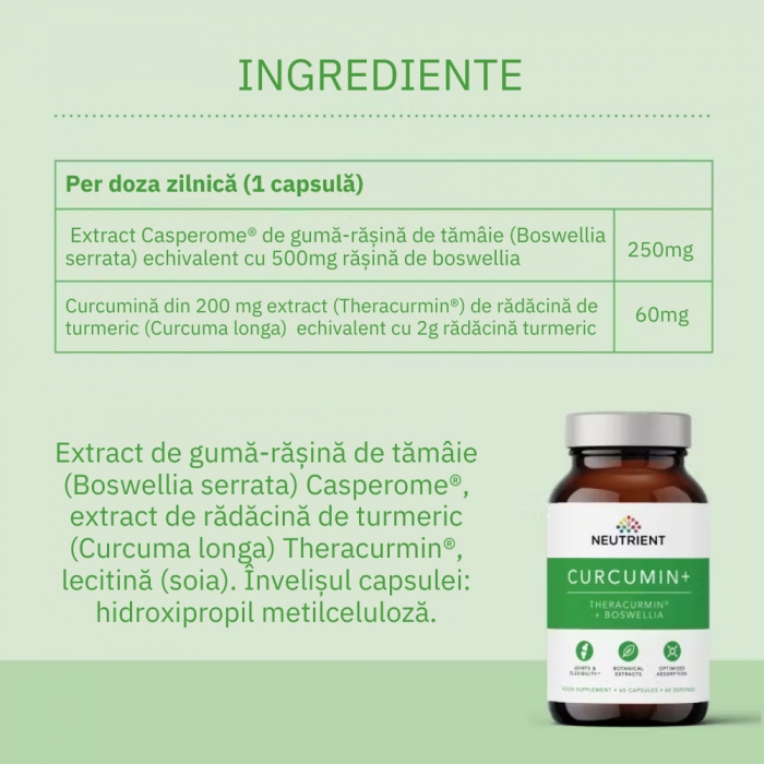 Curcumin Theracurmin Plus Boswellia Phytosome (60 capsule), Neutrient [8]