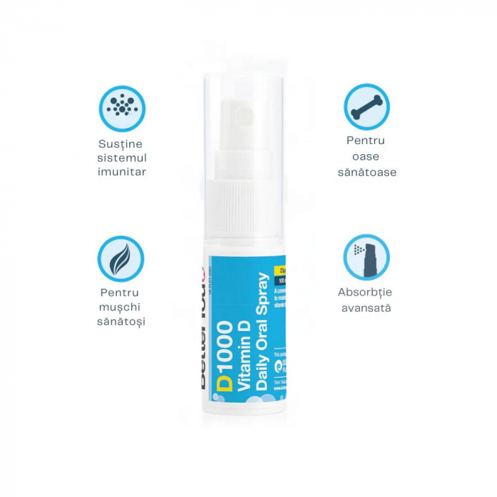 D1000 Vitamin D Oral Spray (15 ml), BetterYou [4]