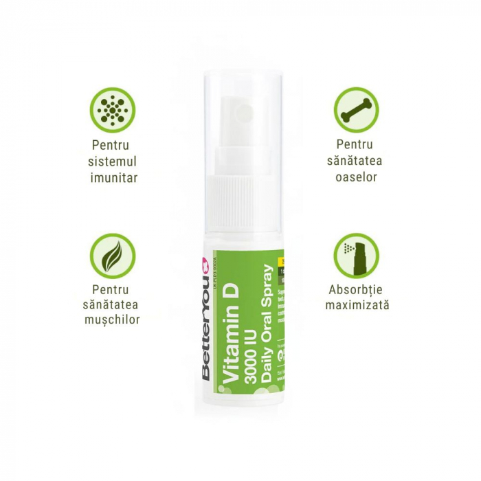 D3000 Vitamin D Oral Spray (15 ml), BetterYou [4]