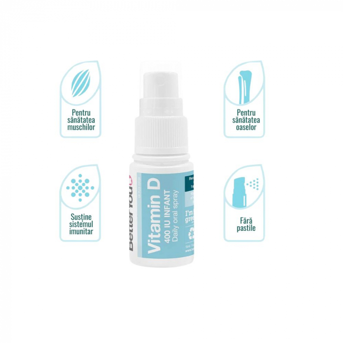 D400 Infant Vitamin D Oral Spray (15 ml), BetterYou [4]