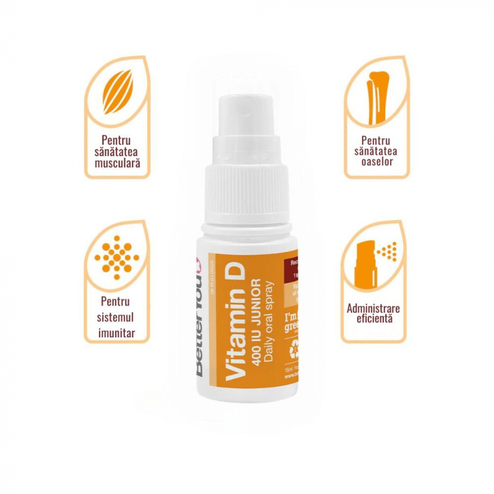 D400 Junior Vitamin D Oral Spray (15 ml), BetterYou [4]