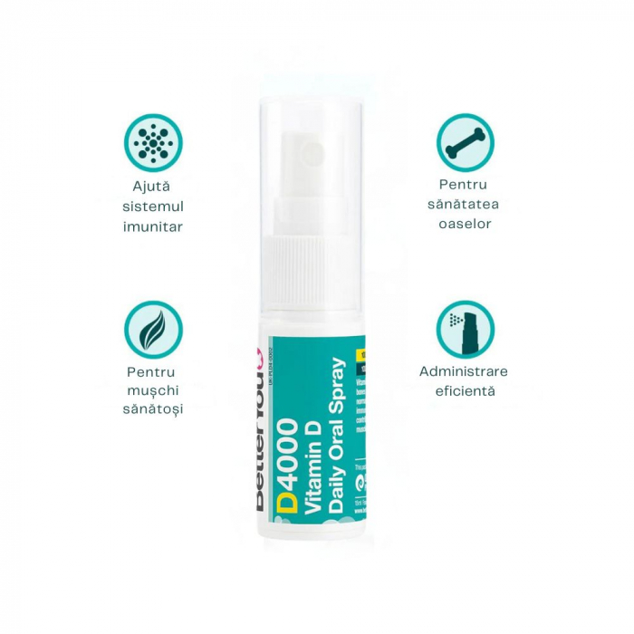 D4000 Vitamin D Oral Spray (15 ml), BetterYou [4]