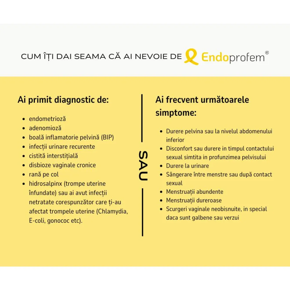 EndoProfem®  - Endometrioza, Adenomioza,boala inflamatorie pelvina si infectii urinare recurente [2]