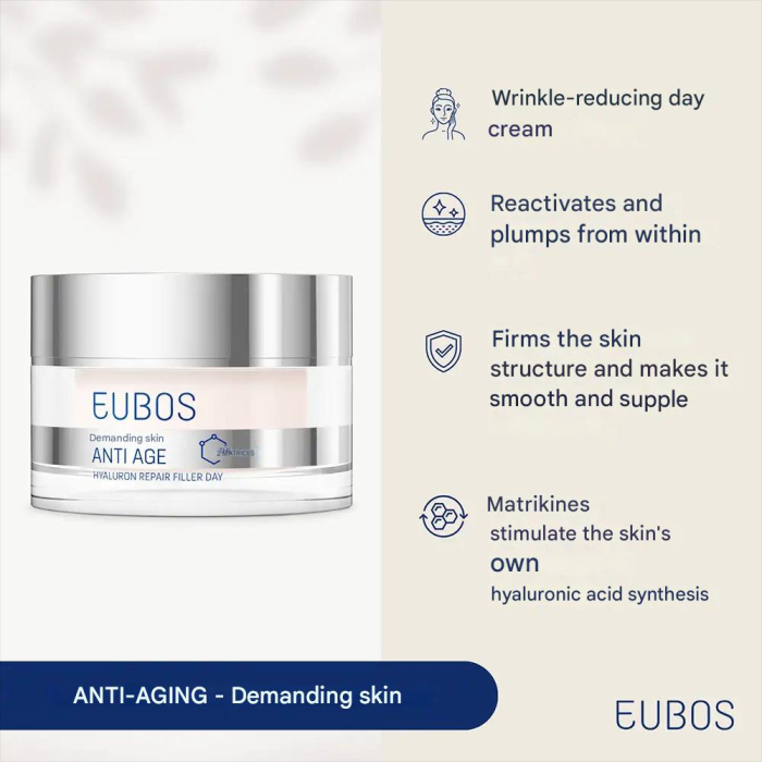 EUBOS Anti Age Hyaluron Repair Filler Day – Cremă de zi anti-age cu acid hialuronic triplu, niacinamidă, Q10 și peptide [2]