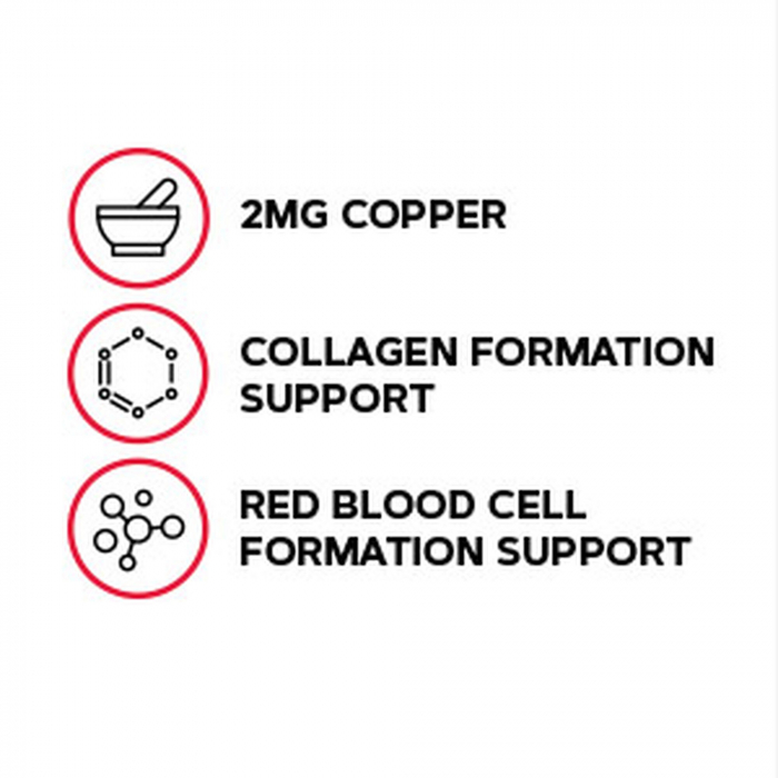 Gnc Copper 2 Mg, Cupru, 100 Tb [4]