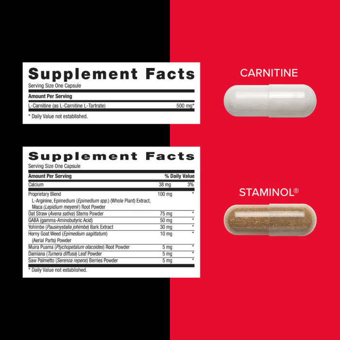 Gnc Mega Men Energy & Metabolism Vitapak Program, Complex De Multivitamine Pentru Barbati, Energie Si Metabolism, 30 Pliculete [7]