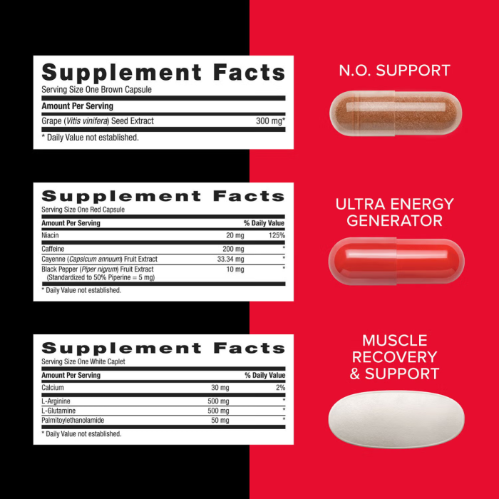 Gnc Mega Men Sport Vitapak Program, Complex De Multivitamine Pentru Barbati Vitapak, 30 Pachetele [6]