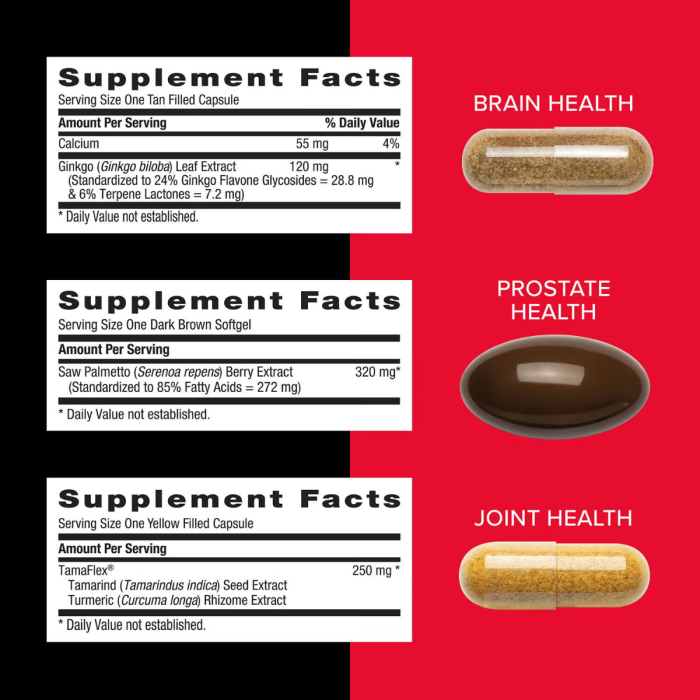 Gnc Mega Men Whole Body Vitapak Program, Complex De Multivitamine Pentru Barbati, Pentru Intregul Organism, 30 Pachetele [5]